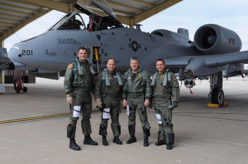 中美俄戰(zhàn)機(jī)飛行員工資對(duì)比 美年入130萬(wàn),俄10萬(wàn),中國(guó)有多少