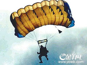 俄空降兵部隊將裝備特種降落傘