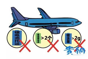 獵鷹飛行俱樂(lè)部 飛機(jī)上的 奇怪 規(guī)定,你知道背后的原因嗎