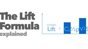 飛機翅膀上會動的板子是什麼 飛行記錄華航ci153 kix tpe 20171124 flyvstory ep.55 單單機長說