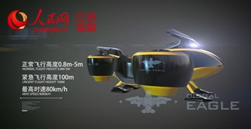江蘇推出首款專利飛行電摩 可在百米空中飛行