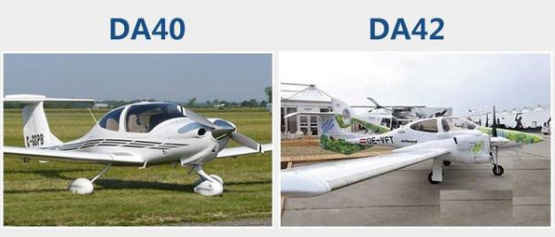 牽手中航工業(yè)拓展新業(yè)務(wù),一汽晉級(jí)“飛行俱樂部”