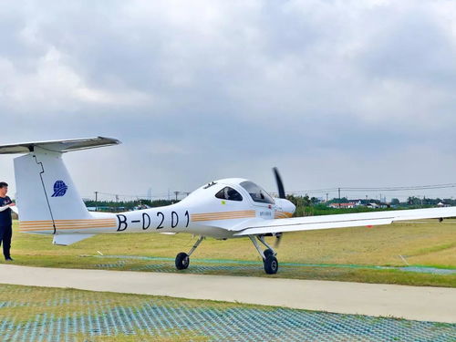 獵鷹飛行俱樂部 2020年第一縷晨曦，照亮你飛翔的夢想